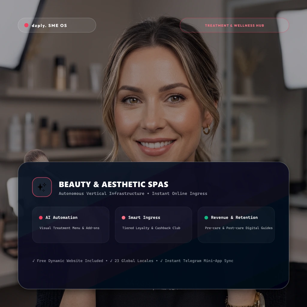 Beauty Salons, Spas & Aesthetics
