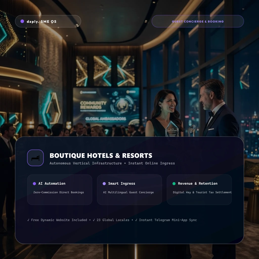 Boutique Hotels, Resorts & Hospitality