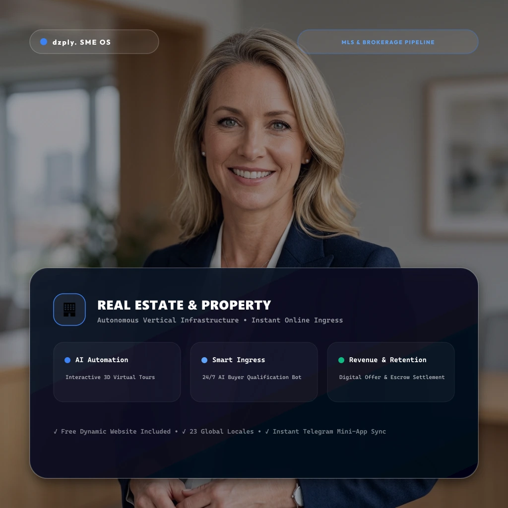 Real Estate Agencies & Property Hub