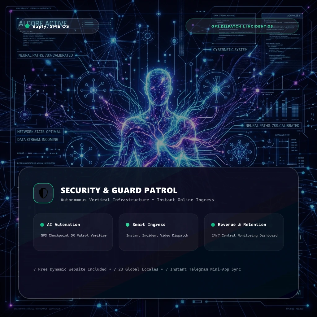 Security, Surveillance & Patrol